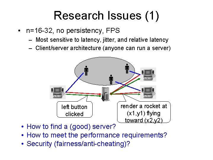 Research Issues (1) • n=16 -32, no persistency, FPS – Most sensitive to latency,