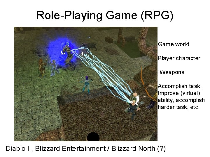 Role-Playing Game (RPG) Game world Player character “Weapons” Accomplish task, Improve (virtual) ability, accomplish