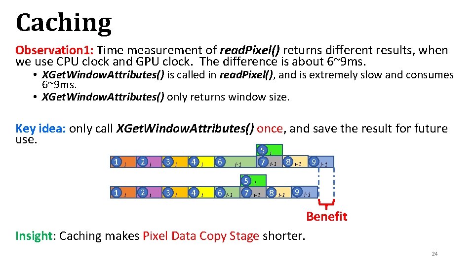 Caching Observation 1: Time measurement of read. Pixel() returns different results, when we use