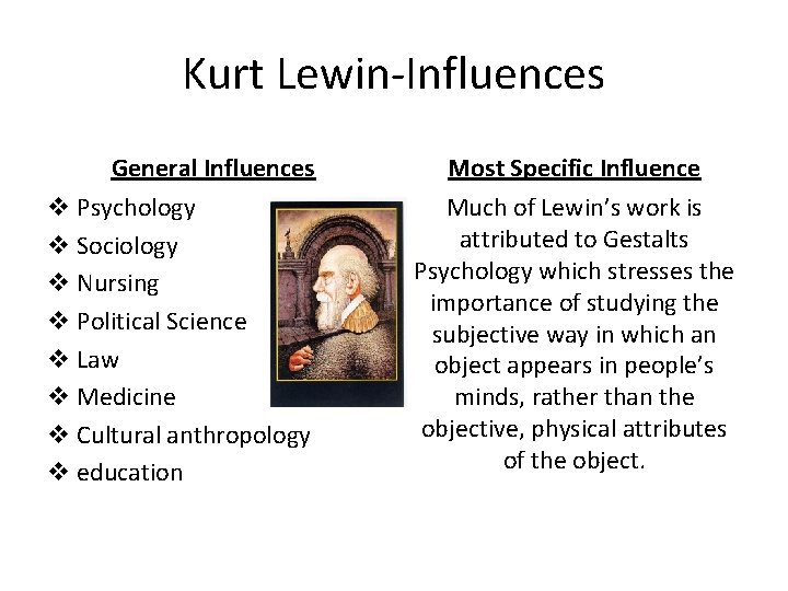 Kurt Lewin-Influences General Influences v Psychology v Sociology v Nursing v Political Science v