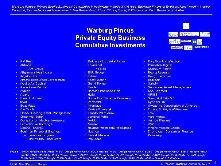 Warburg Pincus’ Private Equity Business’ Cumulative Investments Include Ant Group, Edelman Financial Engines, Facet