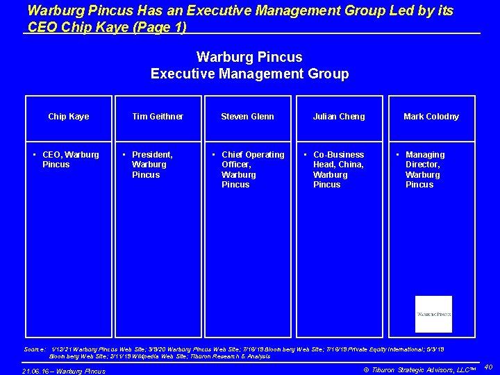 Warburg Pincus Has an Executive Management Group Led by its CEO Chip Kaye (Page