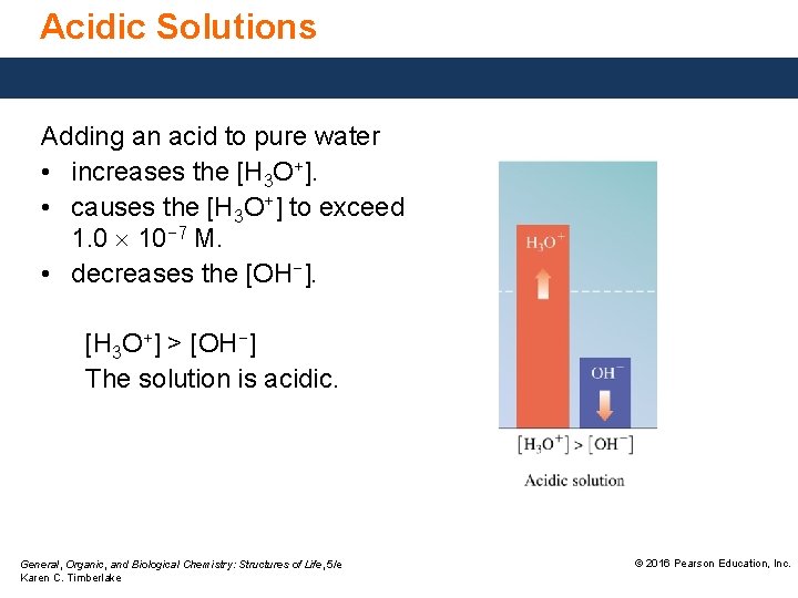Acidic Solutions Adding an acid to pure water • increases the [H 3 O+].