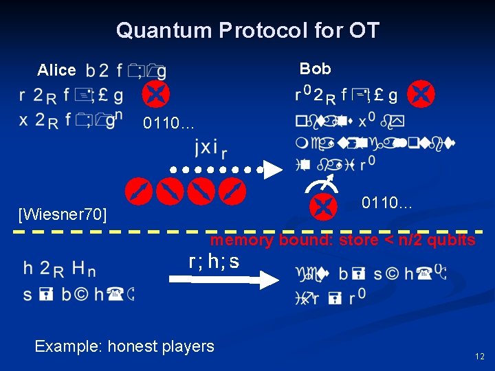 Quantum Protocol for OT Bob Alice 0110… [Wiesner 70] memory bound: store < n/2