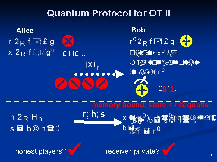 Quantum Protocol for OT II Bob Alice 0110… 0011… memory bound: store < n/2