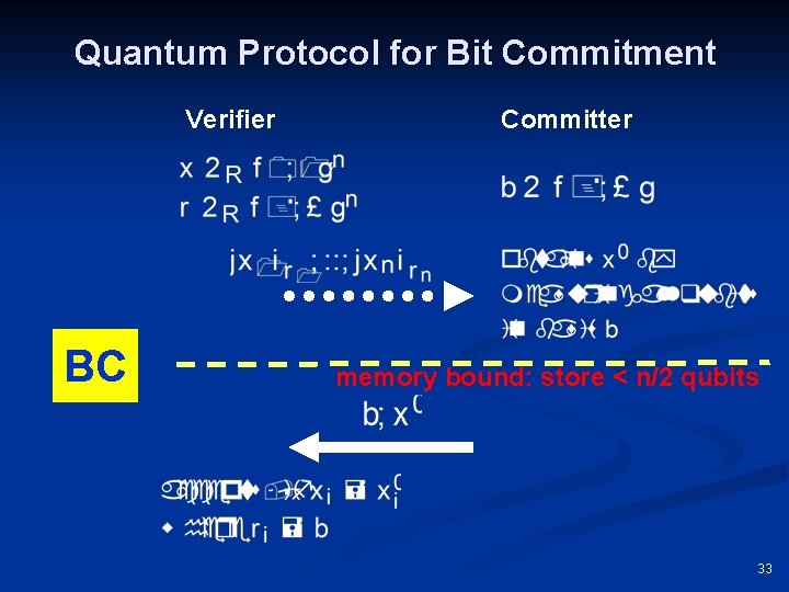 Quantum Protocol for Bit Commitment Verifier BC Committer memory bound: store < n/2 qubits