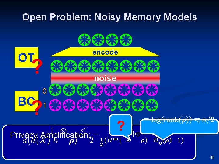 Open Problem: Noisy Memory Models OT ? BC encode noise 0 ? 1 =
