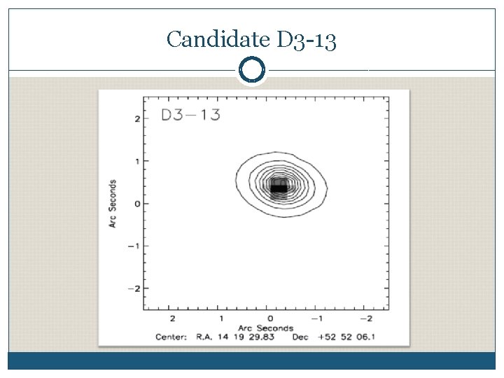 Candidate D 3 -13 