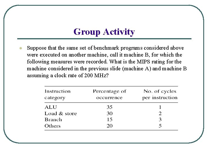 Group Activity l Suppose that the same set of benchmark programs considered above were