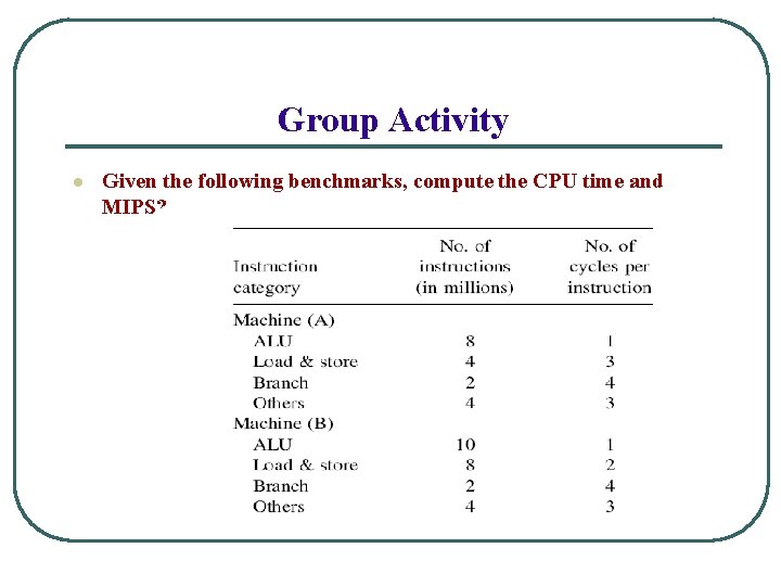 Group Activity l Given the following benchmarks, compute the CPU time and MIPS? 