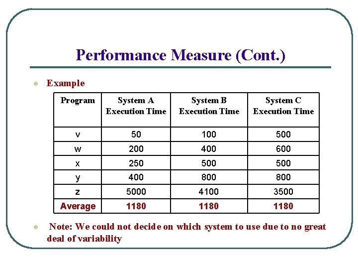 Performance Measure (Cont. ) l l Example Program System A Execution Time System B
