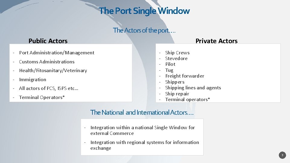 The Port Single Window The Actors of the port…. Public Actors Private Actors -