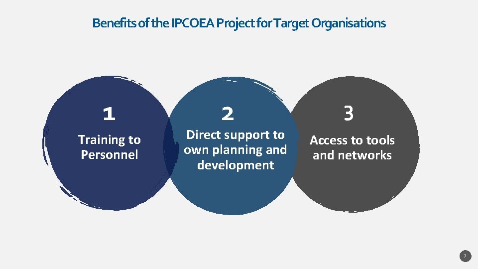 Benefits of the IPCOEA Project for Target Organisations 1 Training to Personnel 2 Direct