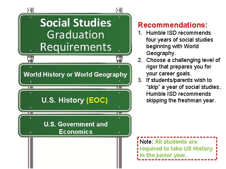 Social Studies Graduation Requirements World History or World Geography U. S. History (EOC) Recommendations: