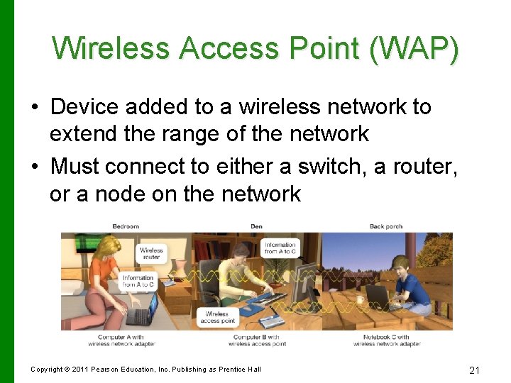 Wireless Access Point (WAP) • Device added to a wireless network to extend the
