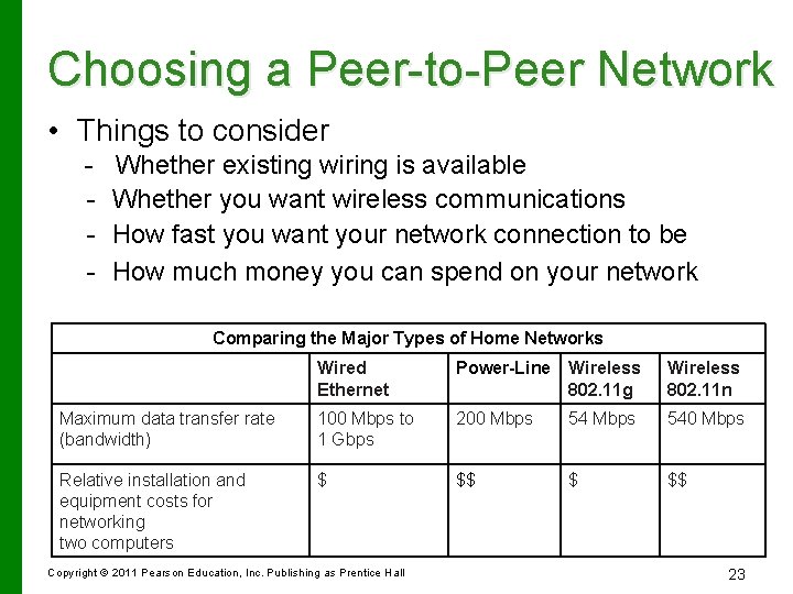 Choosing a Peer-to-Peer Network • Things to consider - Whether existing wiring is available