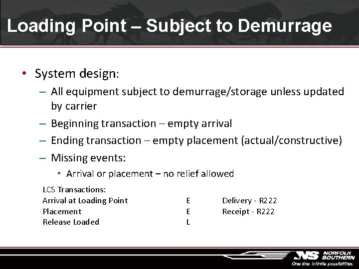 Loading Point – Subject to Demurrage • System design: – All equipment subject to