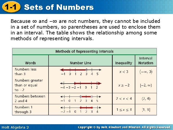 1 -1 Sets of Numbers Because ∞ and –∞ are not numbers, they cannot