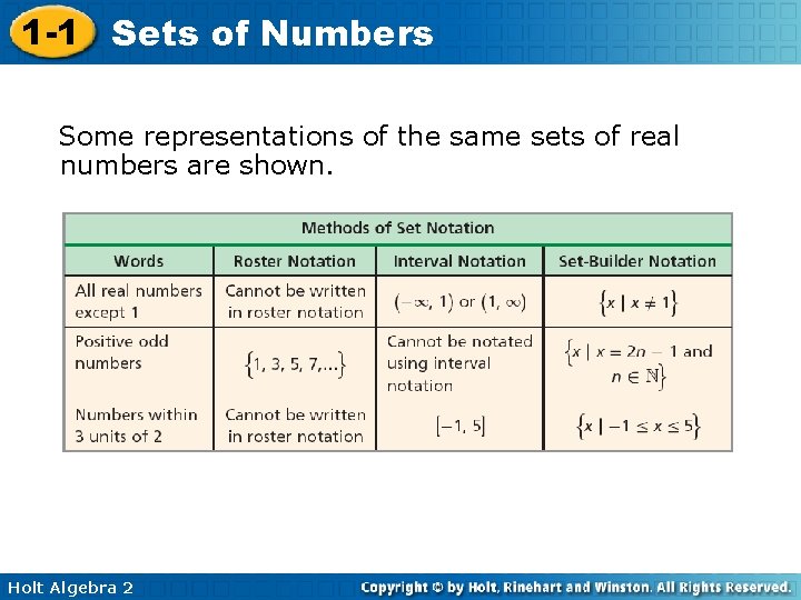 1 -1 Sets of Numbers Some representations of the same sets of real numbers