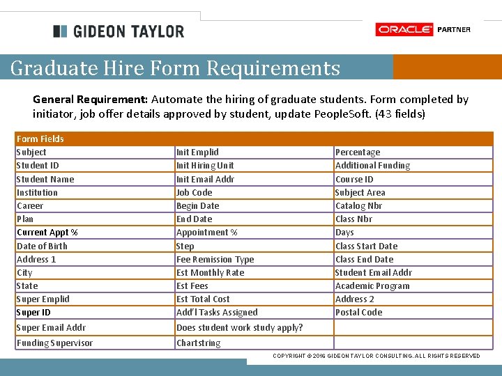 Graduate Hire Form Requirements General Requirement: Automate the hiring of graduate students. Form completed