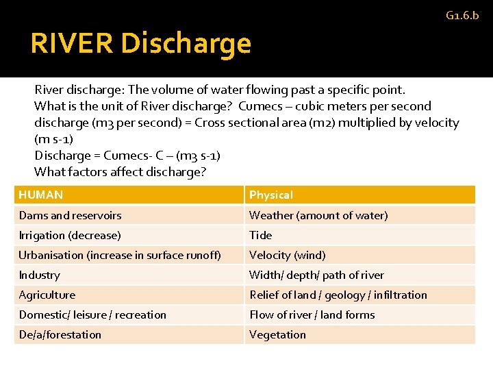 G 1. 6. b RIVER Discharge River discharge: The volume of water flowing past