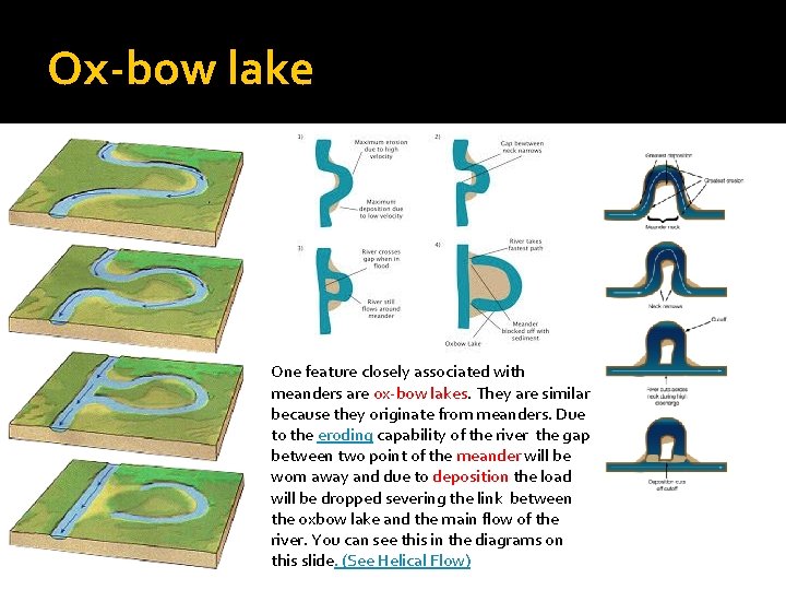 Ox-bow lake One feature closely associated with meanders are ox-bow lakes. They are similar