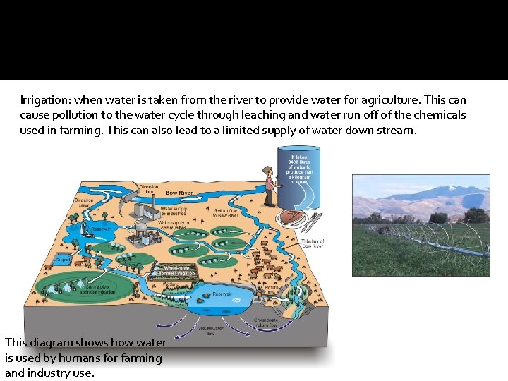 Irrigation: when water is taken from the river to provide water for agriculture. This