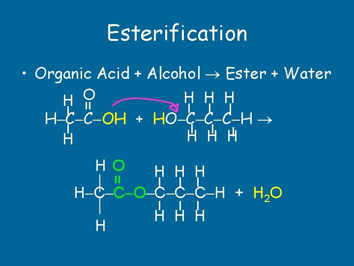 Esterification = • Organic Acid + Alcohol Ester + Water H H O H