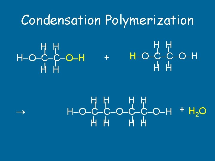 Condensation Polymerization H H H O C C O H H H + H