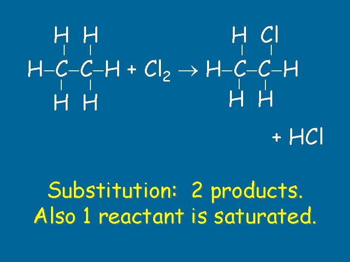  H Cl H H H C C H + Cl 2 H C