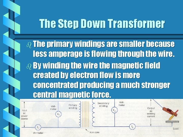 The Step Down Transformer b The primary windings are smaller because less amperage is