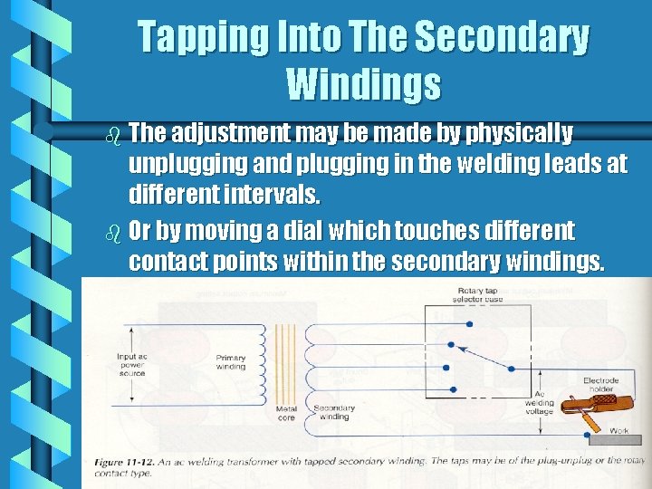 Tapping Into The Secondary Windings b The adjustment may be made by physically unplugging