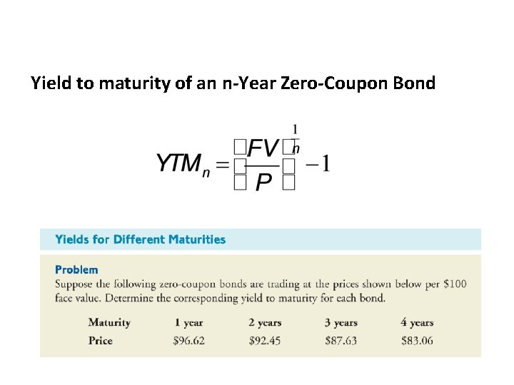 Yield to maturity of an n-Year Zero-Coupon Bond 