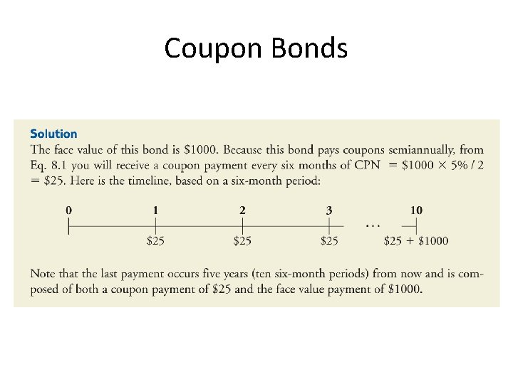 Coupon Bonds 