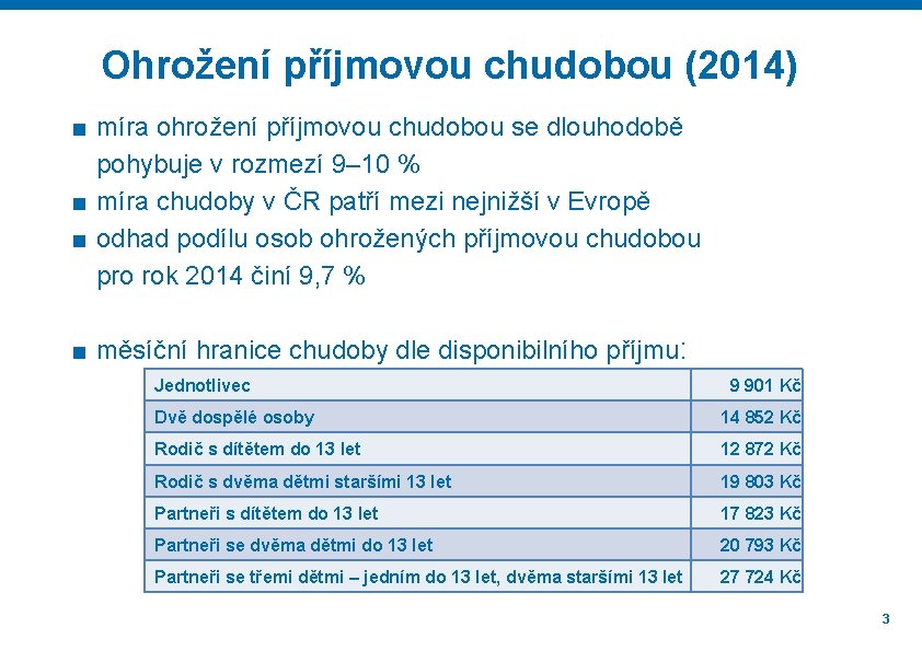 Ohrožení příjmovou chudobou (2014) ■ míra ohrožení příjmovou chudobou se dlouhodobě pohybuje v rozmezí