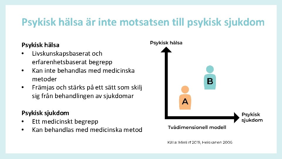 Psykisk hälsa är inte motsatsen till psykisk sjukdom Psykisk hälsa • Livskunskapsbaserat och erfarenhetsbaserat