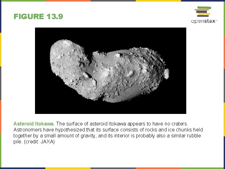 FIGURE 13. 9 Asteroid Itokawa. The surface of asteroid Itokawa appears to have no