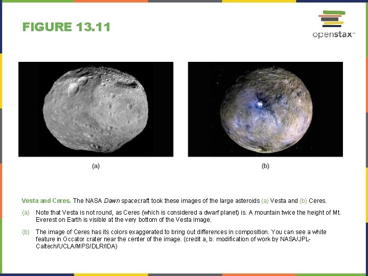 FIGURE 13. 11 Vesta and Ceres. The NASA Dawn spacecraft took these images of