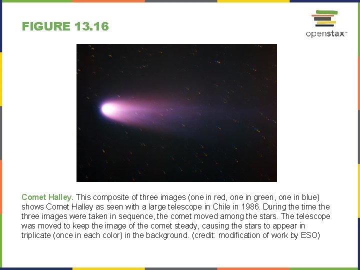 FIGURE 13. 16 Comet Halley. This composite of three images (one in red, one