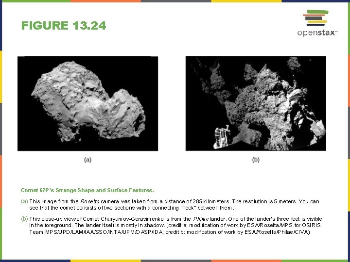 FIGURE 13. 24 Comet 67 P’s Strange Shape and Surface Features. (a) This image