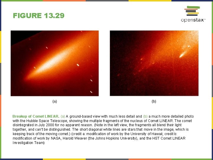 FIGURE 13. 29 Breakup of Comet LINEAR. (a) A ground-based view with much less