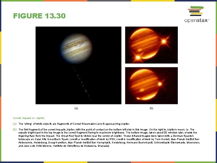 FIGURE 13. 30 Comet Impact on Jupiter. (a) The “string” of white objects are