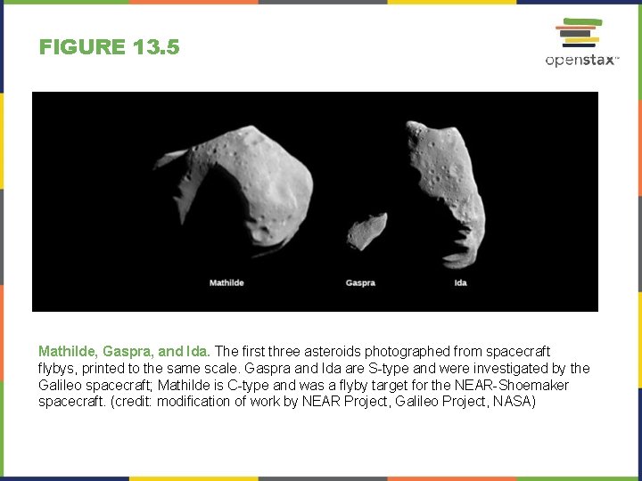 FIGURE 13. 5 Mathilde, Gaspra, and Ida. The first three asteroids photographed from spacecraft