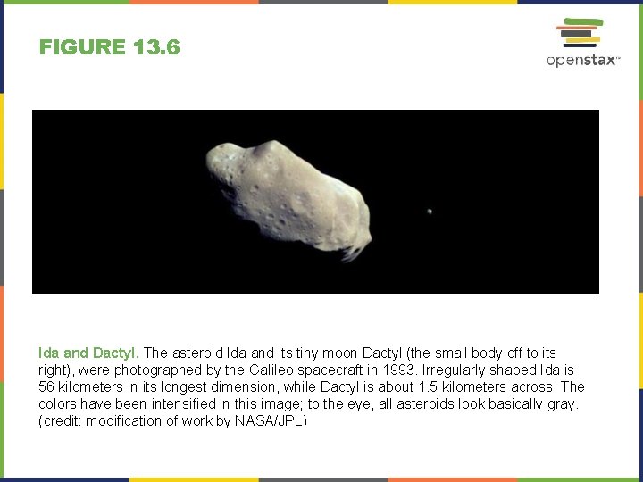 FIGURE 13. 6 Ida and Dactyl. The asteroid Ida and its tiny moon Dactyl