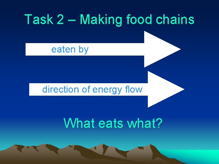 Task 2 – Making food chains eaten by direction of energy flow What eats