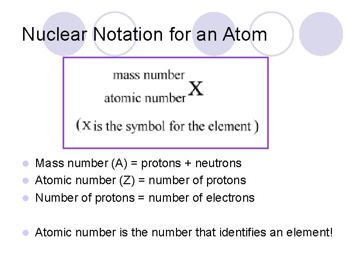 Nuclear Notation for an Atom Mass number (A) = protons + neutrons l Atomic