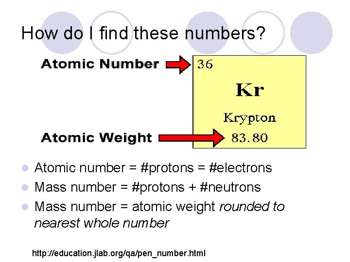How do I find these numbers? Atomic number = #protons = #electrons l Mass