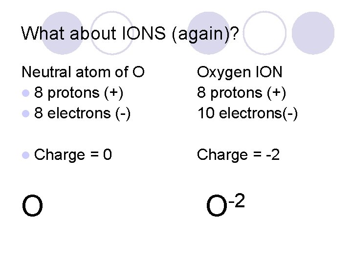 What about IONS (again)? Neutral atom of O l 8 protons (+) l 8