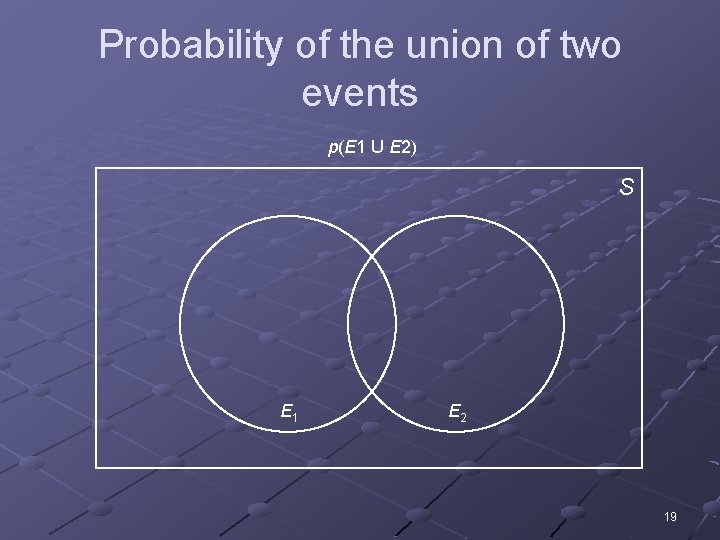 Probability of the union of two events p(E 1 U E 2) S E