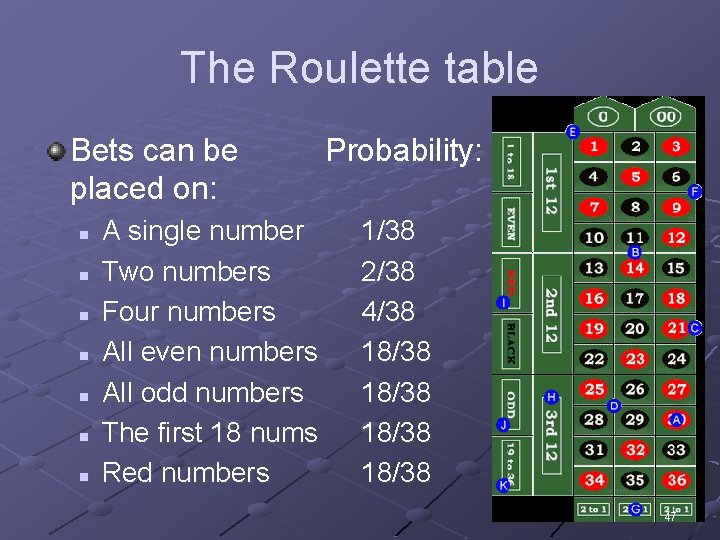 The Roulette table Bets can be placed on: n n n n A single